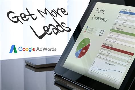 AdWords Management .